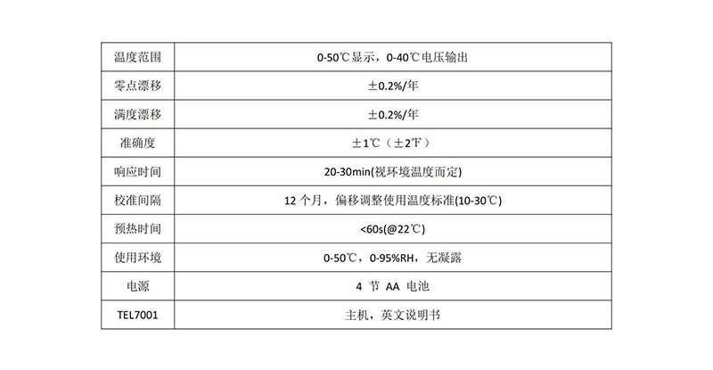 TEL-7001(1)_01