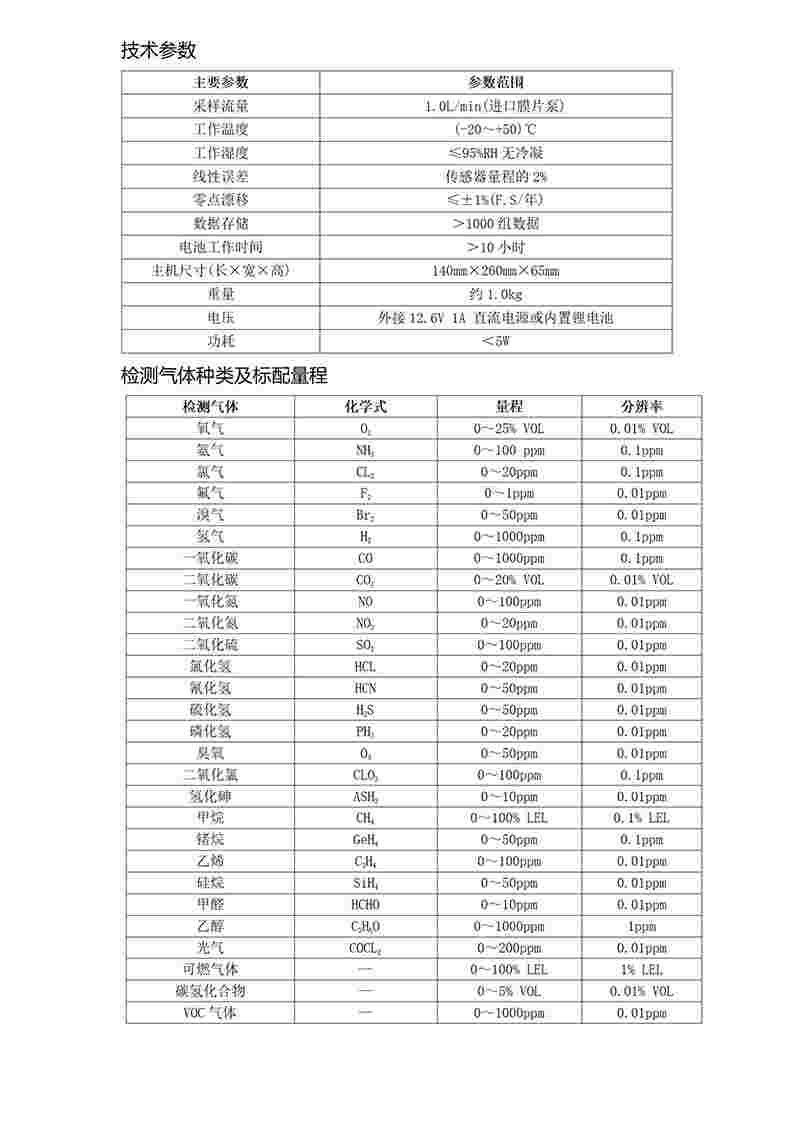 4200型手持式多气体分析仪_02